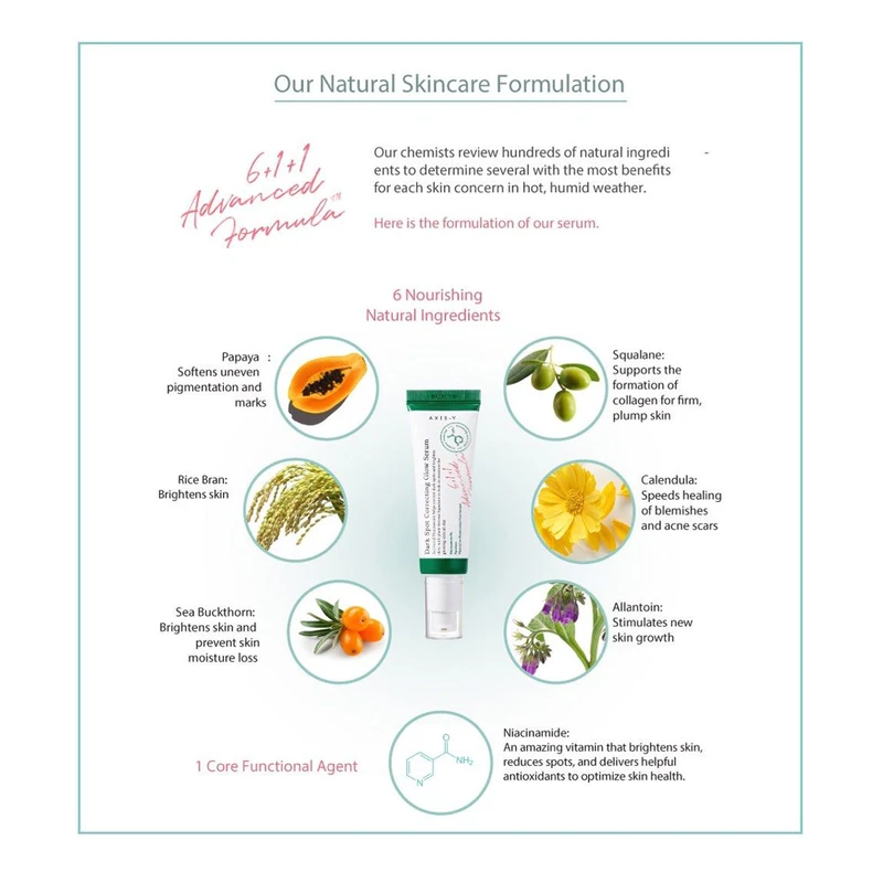 AXIS-Y Dark Spot Correcting Glow Serum 5ml - Image 5