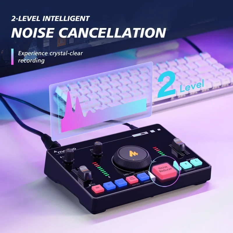 MAONOCASTER C2 NEC PODCASTING CONSOLE