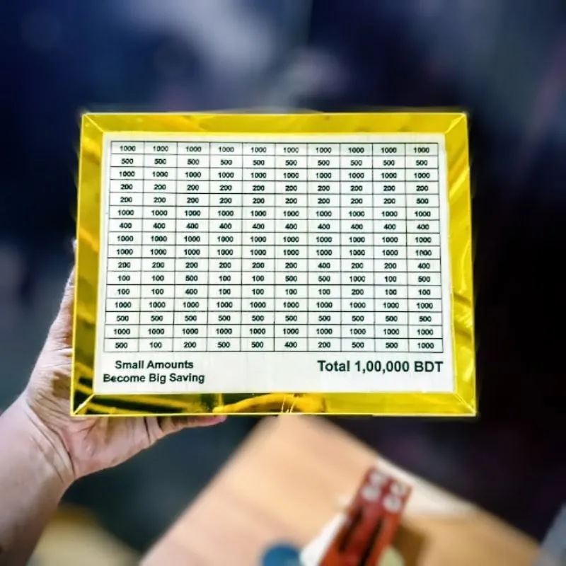 স্মার্ট মানি সেভিং বক্স - Image 5