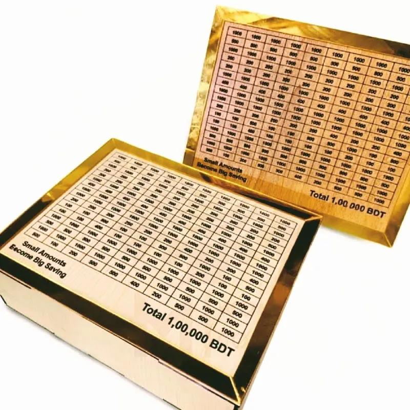 স্মার্ট মানি সেভিং বক্স - Image 7