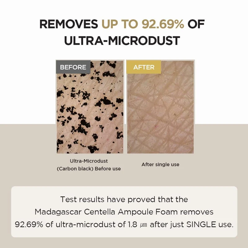 SKIN1004 Madagascar Centella Ampoule Foam Cleanser 125ml - Image 4