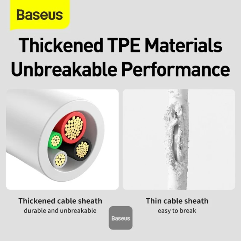 Baseus Superior Series Fast Charging Data Cable USB to M+L+C 3.5A 1.5M - White - Thumbnail 4